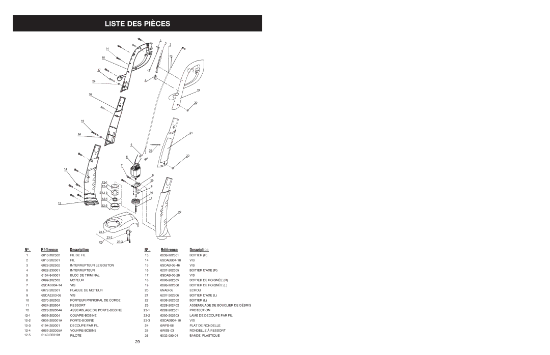 MTD 25P manual Liste DES Pièces, Référence Description 
