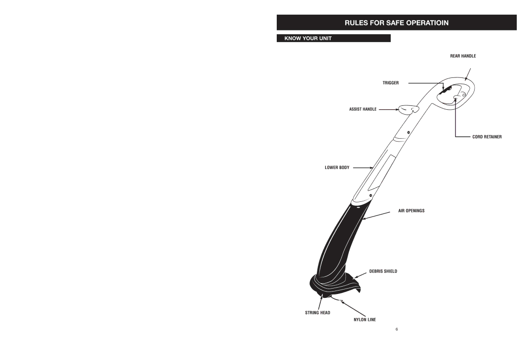 MTD 25P manual Know Your Unit 