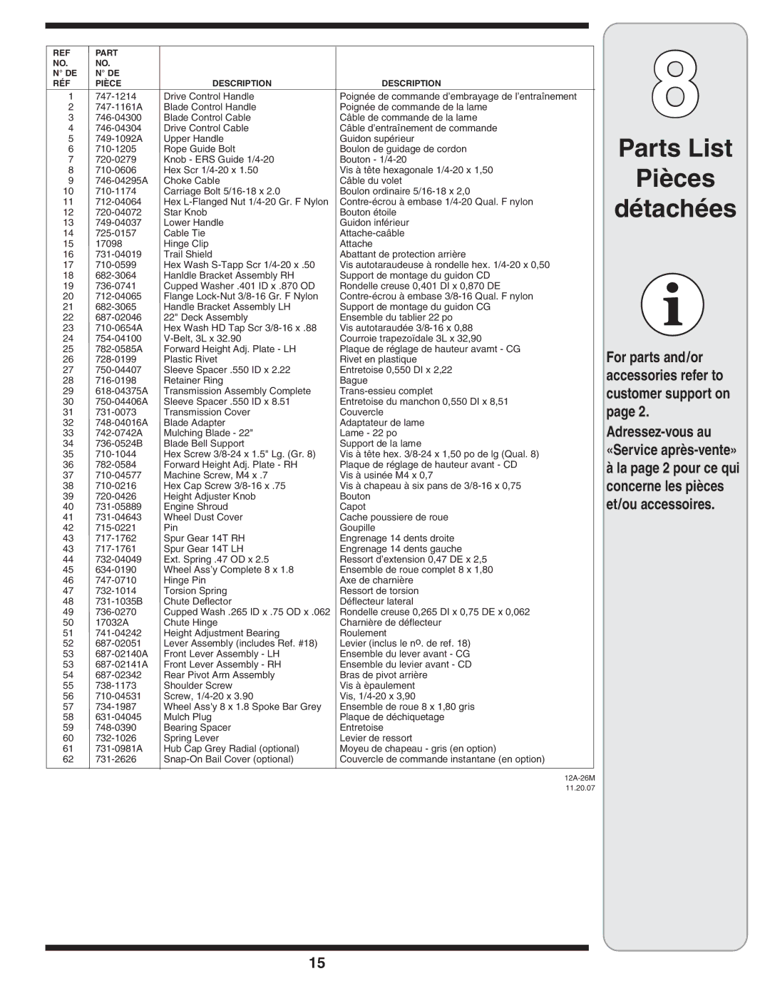 MTD 260 Series warranty Parts List Pièces Détachées, For parts and/or accessories refer to customer support on 