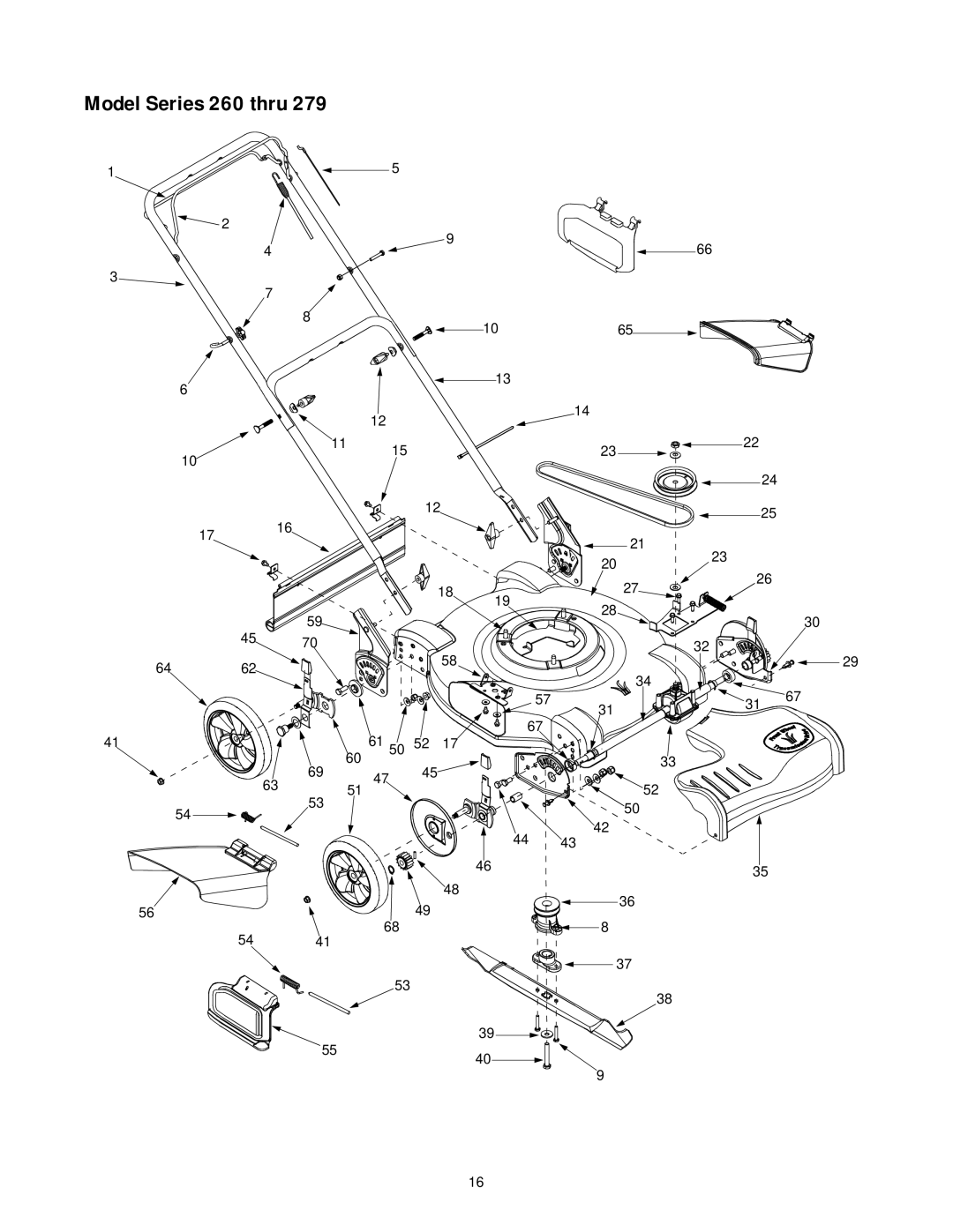 MTD 260 Thru 279 manual Model Series 260 thru 