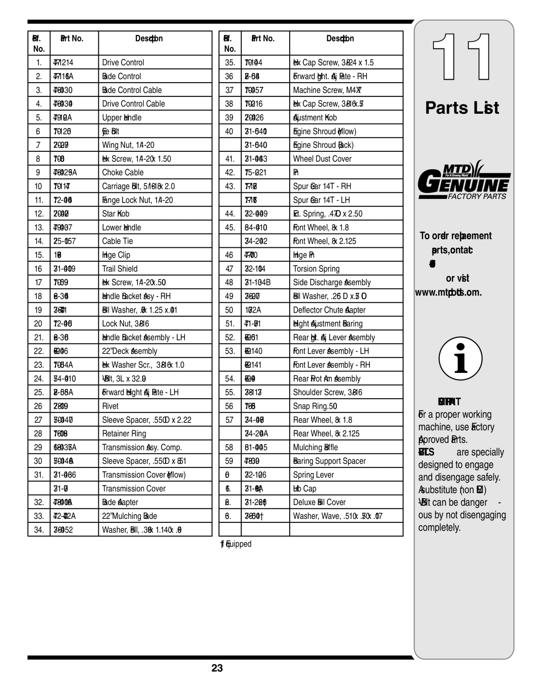 MTD 26M warranty Parts List, Description 