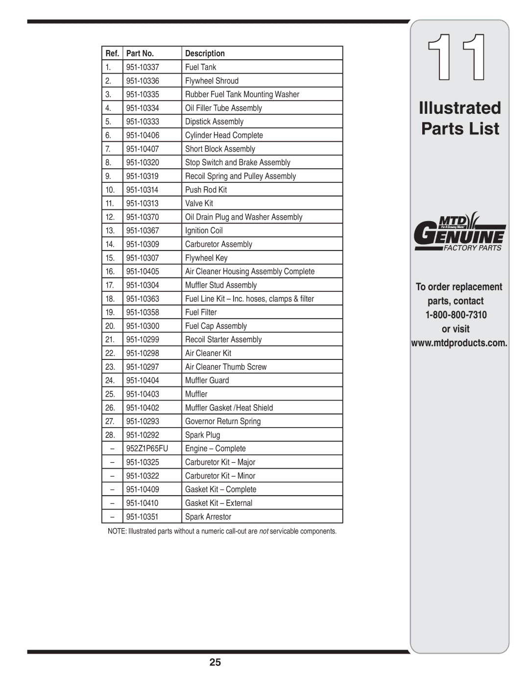 MTD 26M warranty Illustrated Parts List 