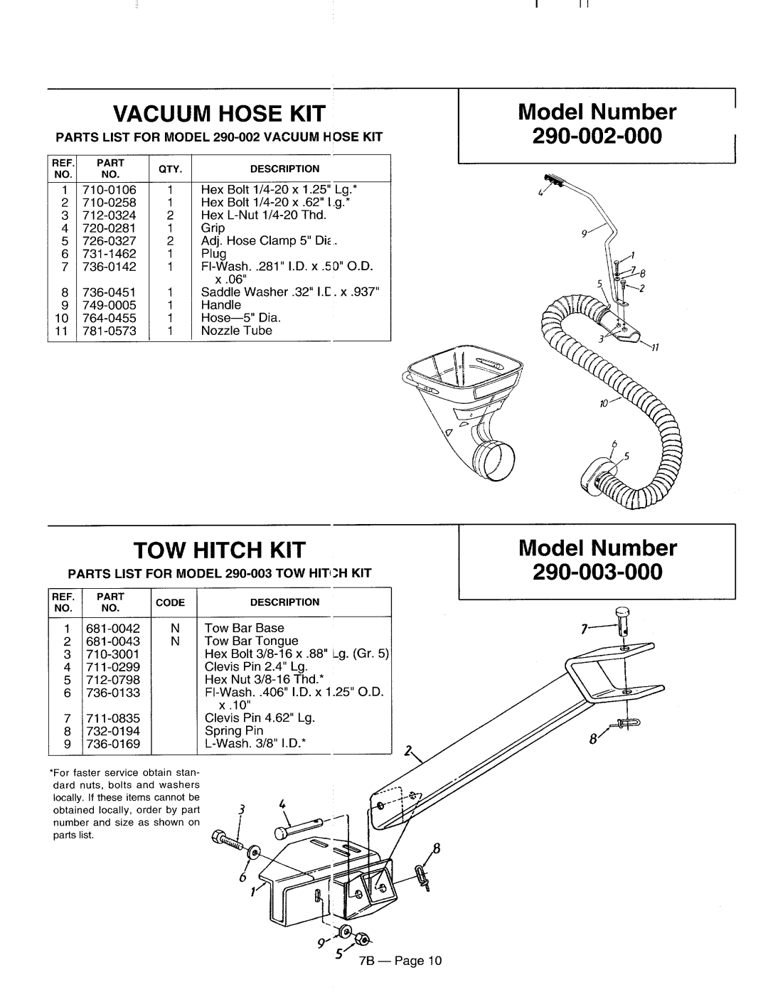 MTD 244-647C000, 290-002-000, 290-003-000, 244-650C000, 244-648C000, 244-651B000, 244-650B000, 244-648B000, 244-648D000 manual 