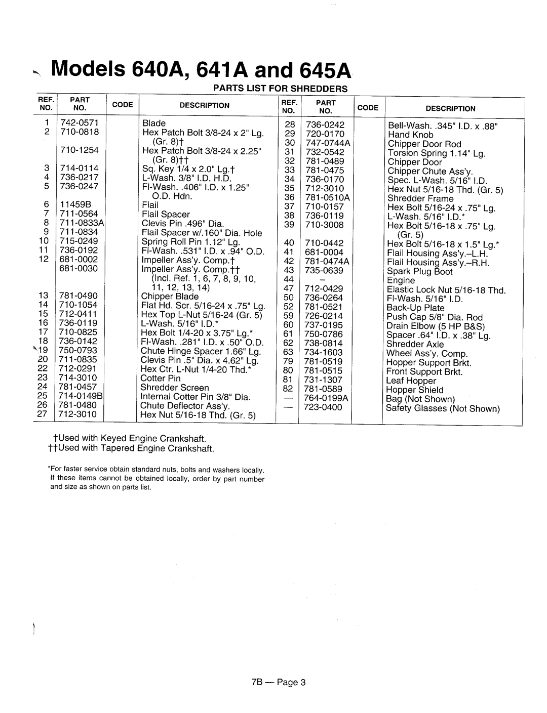 MTD 244-648C000, 290-002-000, 290-003-000, 244-650C000, 244-651B000, 244-650B000, 244-648B000, 244-648D000, 244-645B000 manual 