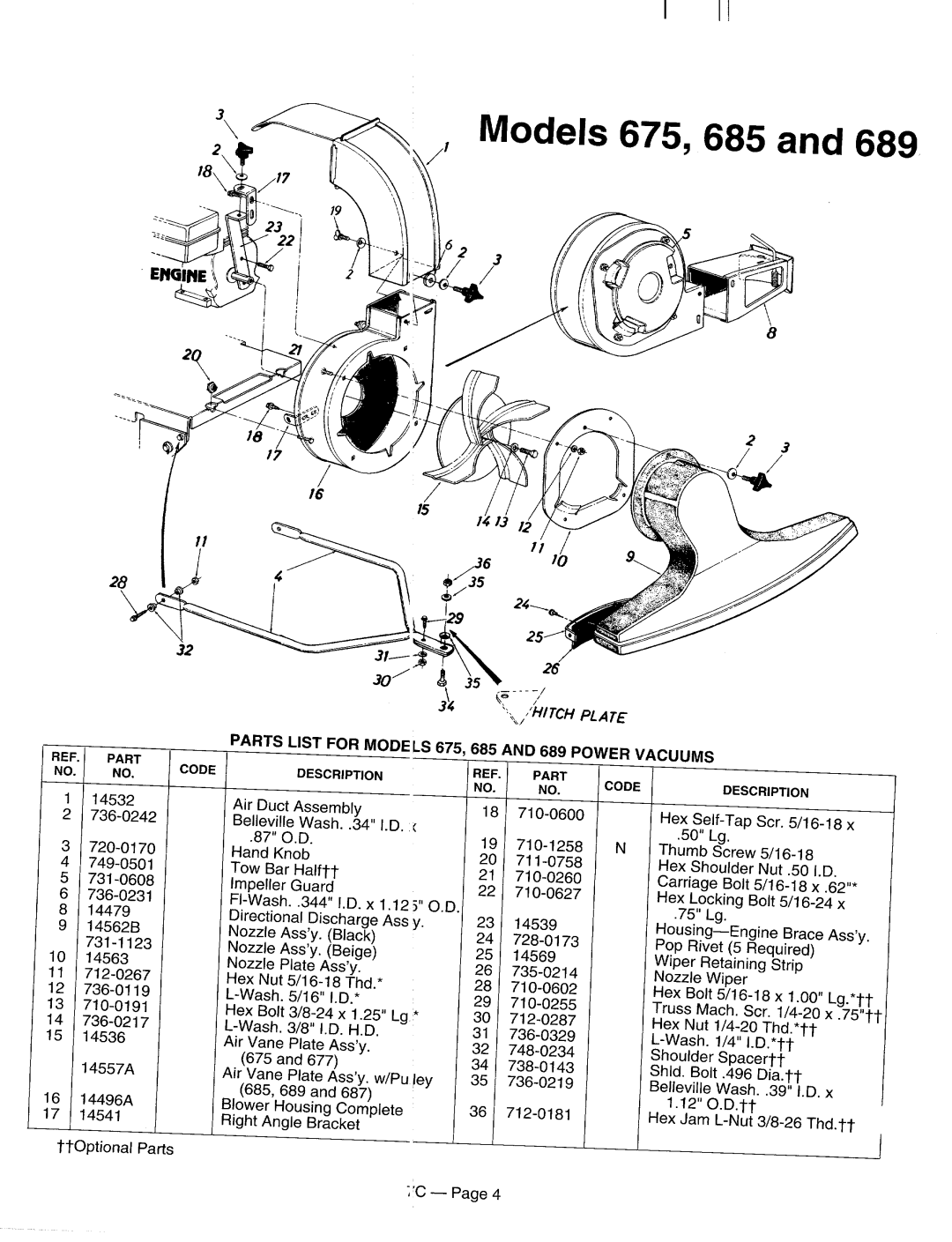 MTD 290-210-000, 244-693-000, 244-692-000, 290-204-000 manual 