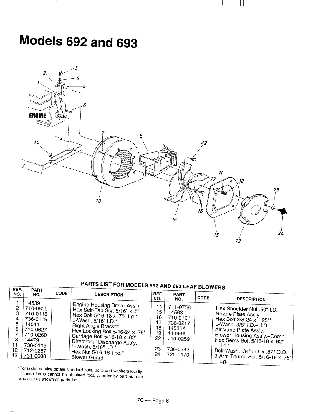 MTD 244-692-000, 290-210-000, 244-693-000, 290-204-000 manual 