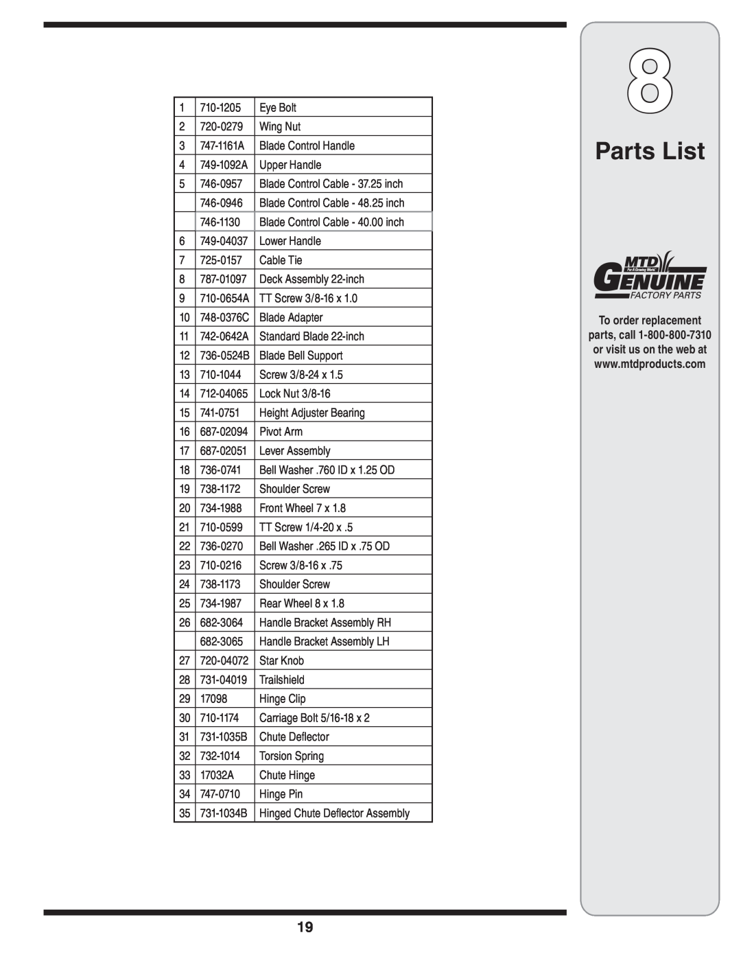 MTD 30 warranty Parts List, To order replacement 