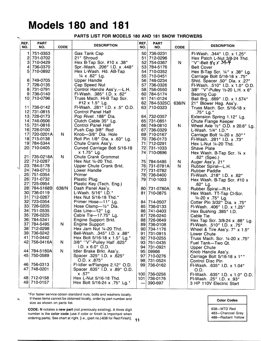 MTD 310-181-000, 310-180-000 manual 