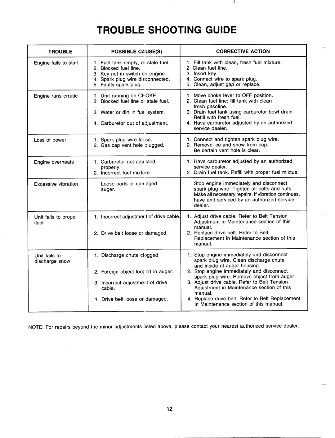 MTD 310-180-000, 310-181-000 manual 