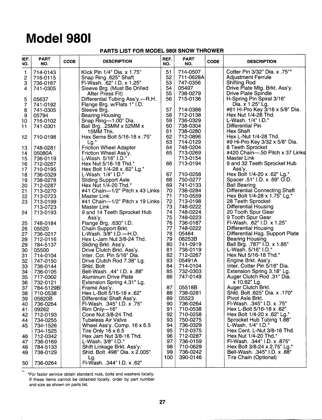 MTD 312-980I000 manual 