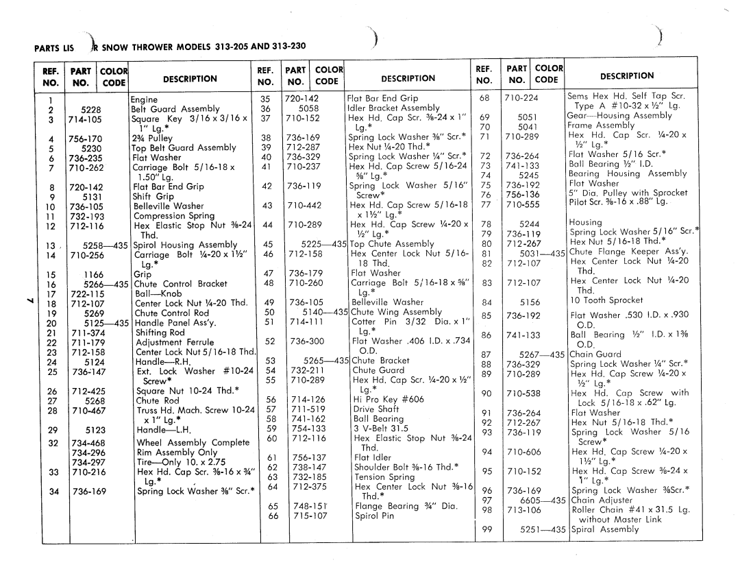 MTD 313-230, 313-205 manual 