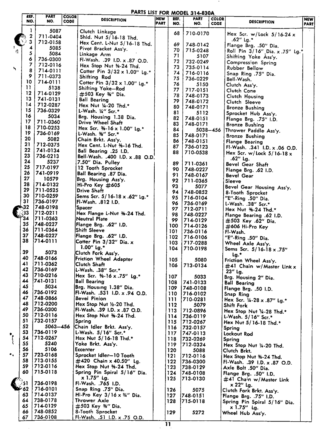 MTD 314-830A manual 