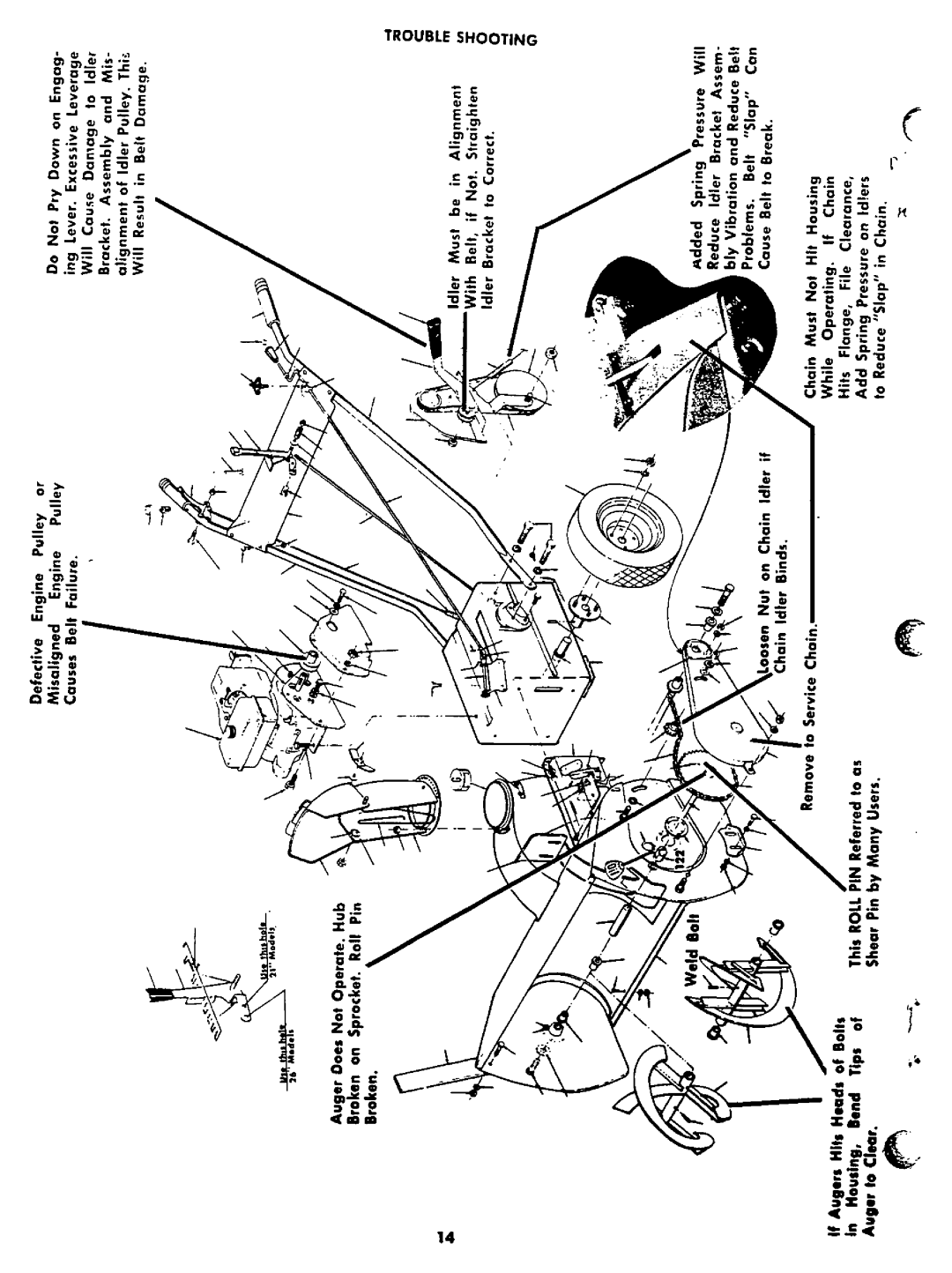 MTD 314-830A manual 