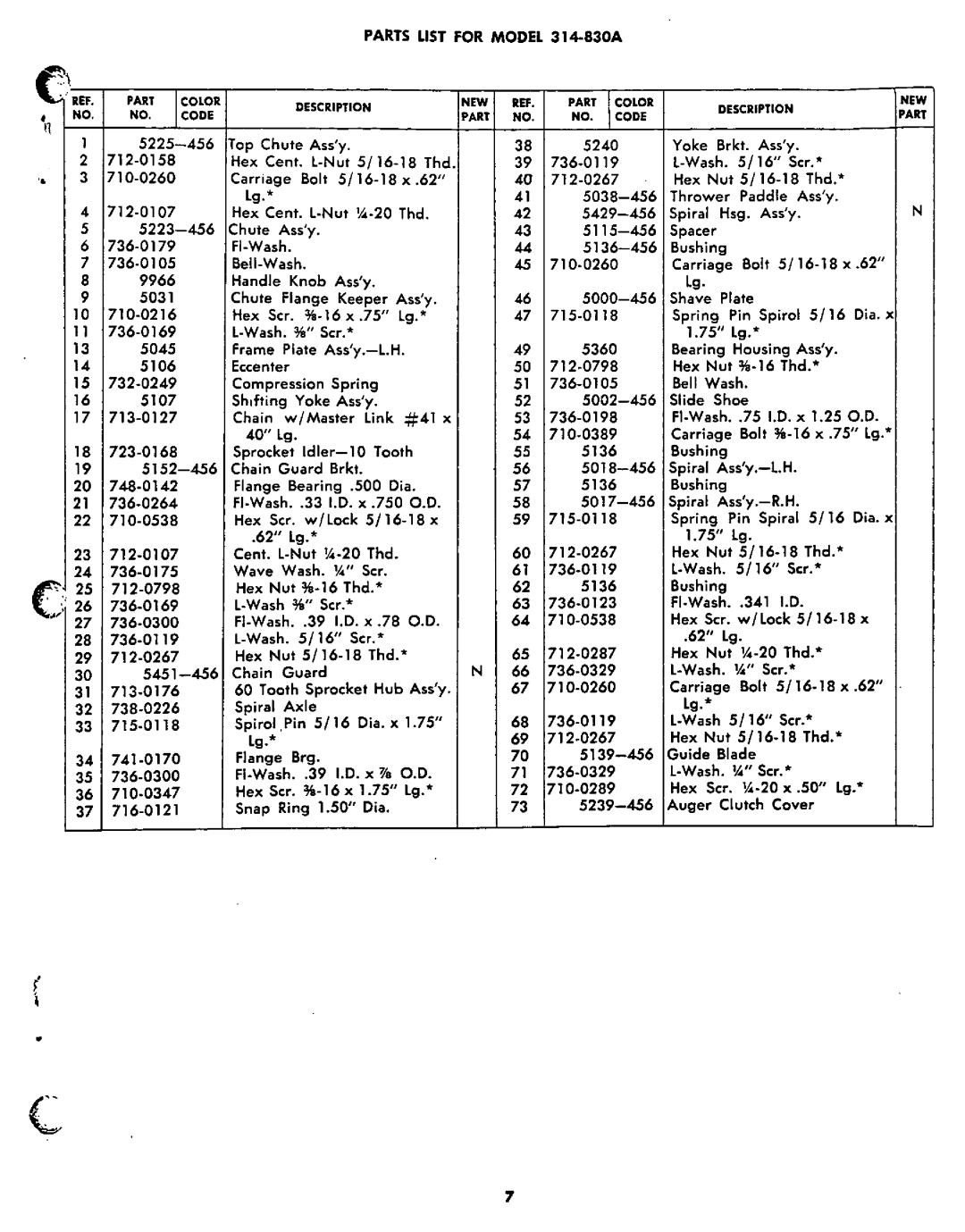 MTD 314-830A manual 