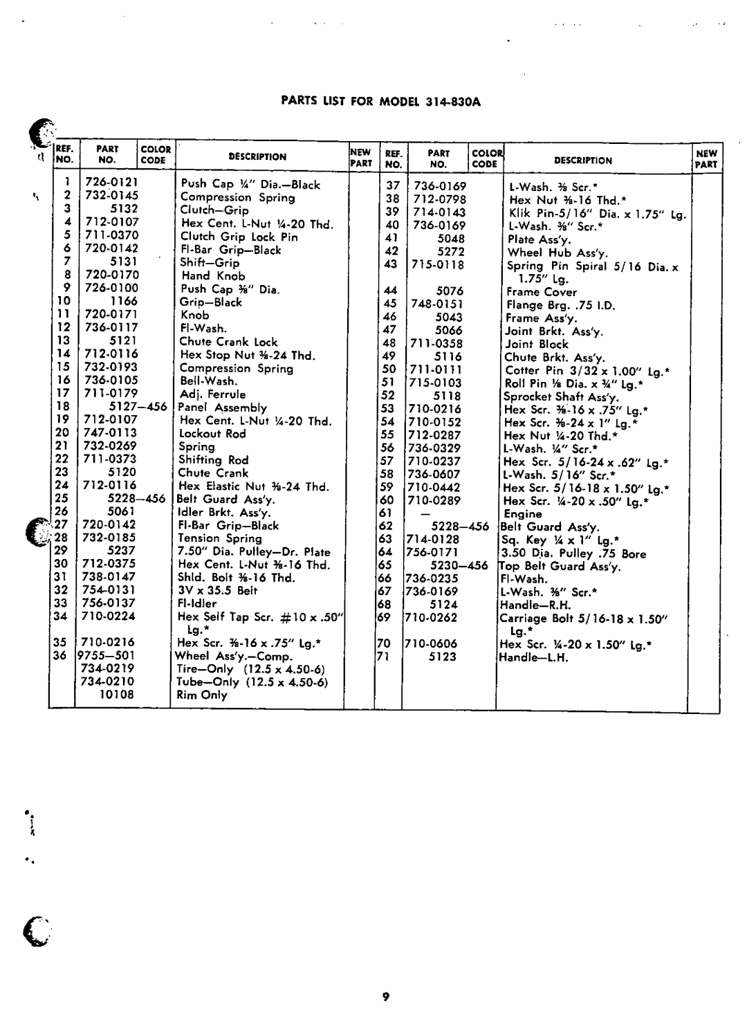 MTD 314-830A manual 