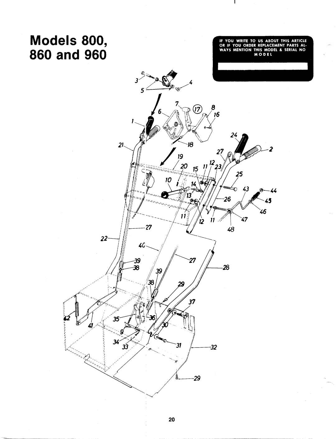 MTD 315-960-000, 315-800-000, 315-860-000 manual 