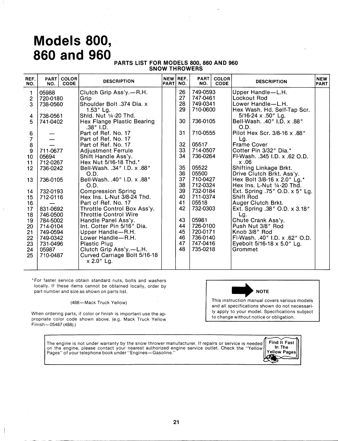 MTD 315-800-000, 315-860-000, 315-960-000 manual 