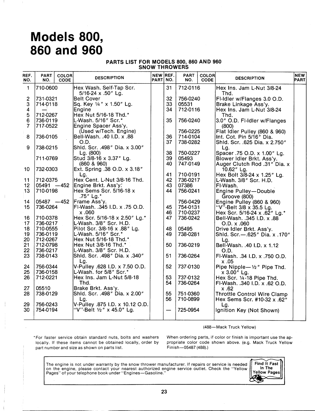 MTD 315-960-000, 315-800-000, 315-860-000 manual 