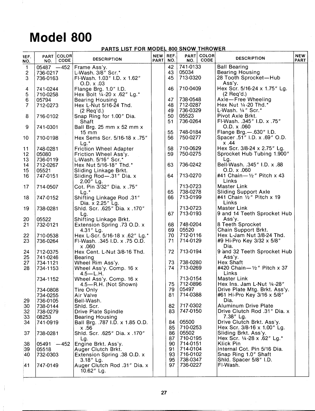 MTD 315-800-000, 315-860-000, 315-960-000 manual 