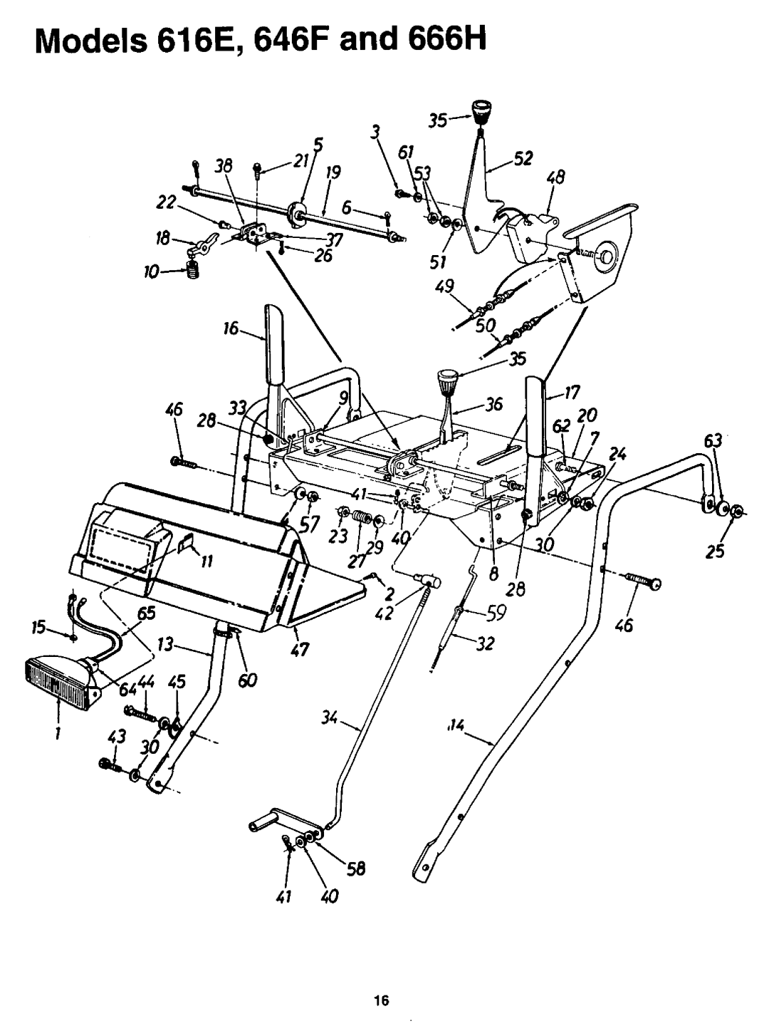 MTD 315E646F190, 315E666H190, 315-616E190 manual 