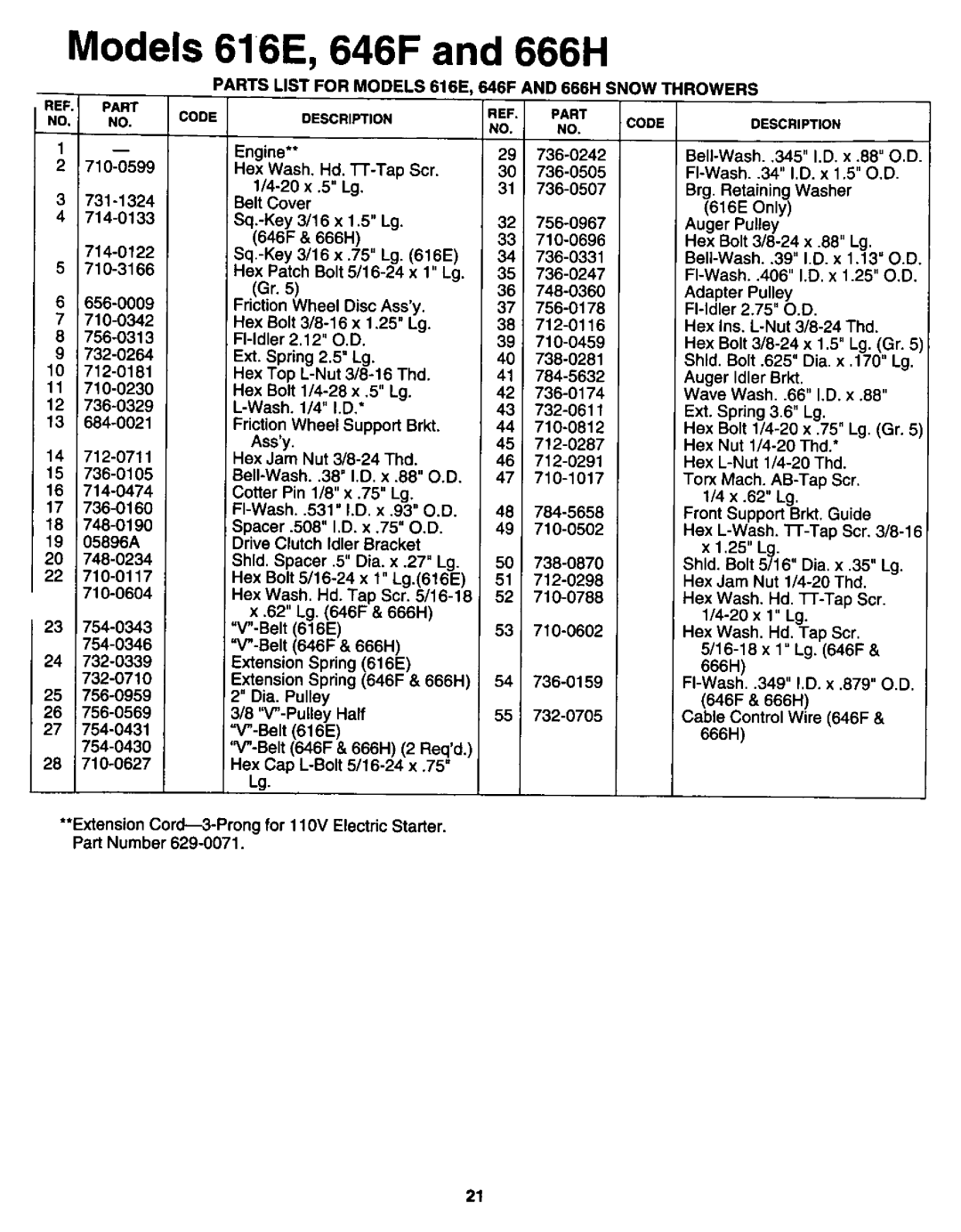 MTD 315E666H190, 315E646F190, 315-616E190 manual 