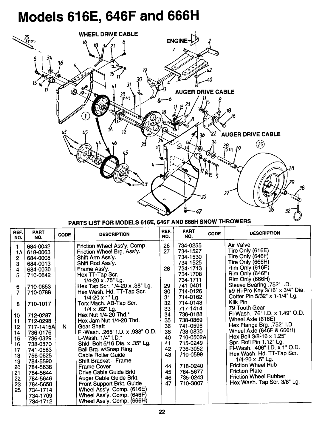 MTD 315E646F190, 315E666H190, 315-616E190 manual 