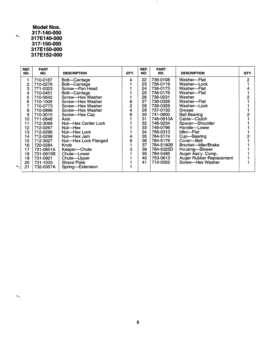 MTD 317E150-000, 317-140-000, 317E-140-000, 317E152-000, 317-150-000, 317E140-000, 317E-152-000, 317E-150-000 manual 