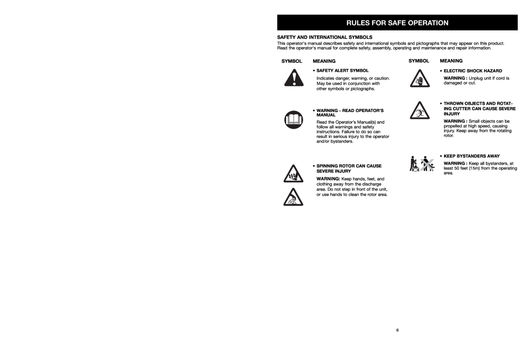MTD 31A-020-900 manual Rules For Safe Operation, Safety And International Symbols, Meaning 