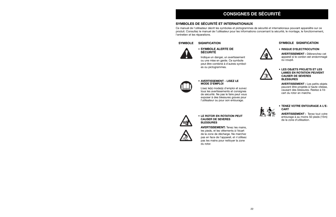 MTD 31A-020-900 manual Symboles DE Sécurité ET Internationaux, Symbole Signification Symbole Alerte DE Sécurité 