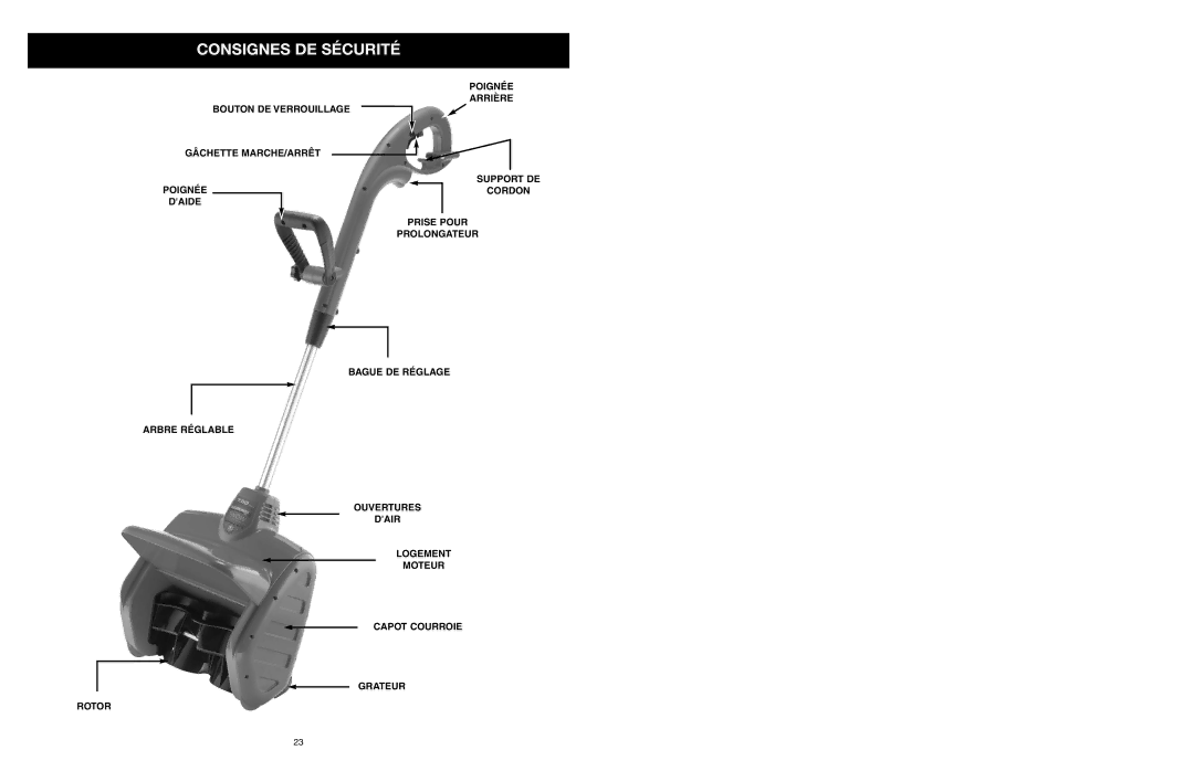 MTD 31A-020-900 manual Consignes DE Sécurité 