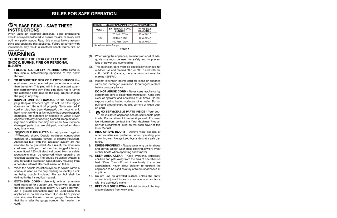 MTD 31A-020-900 manual Please Read Save These Instructions 