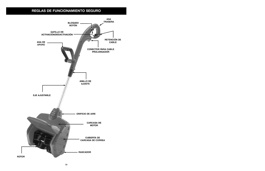 MTD 31A-020-900 manual Asa 