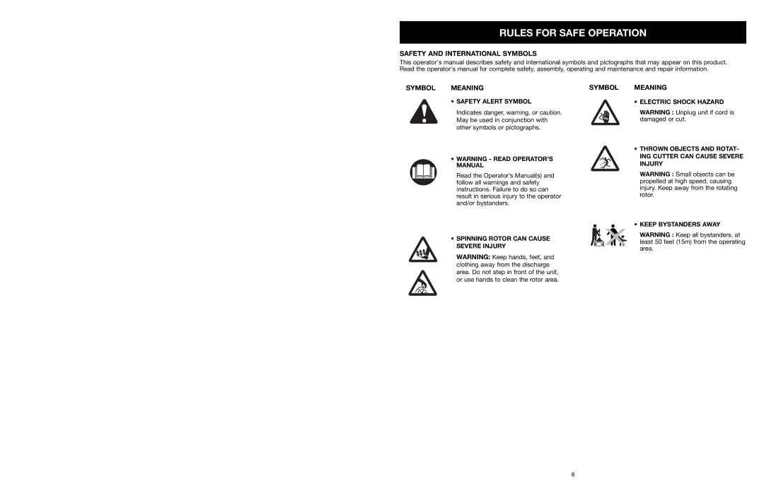 MTD 31A-020-900 manual Safety and International Symbols 