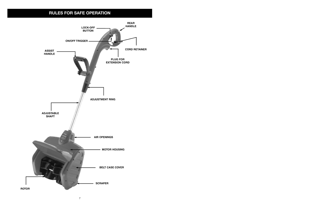 MTD 31A-020-900 manual Rear 