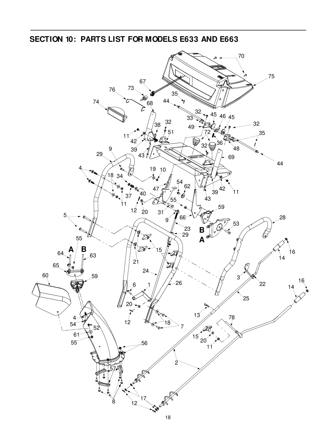 MTD 31AE633E401, 31AE663H401 manual Parts List for Models E633 and E663 