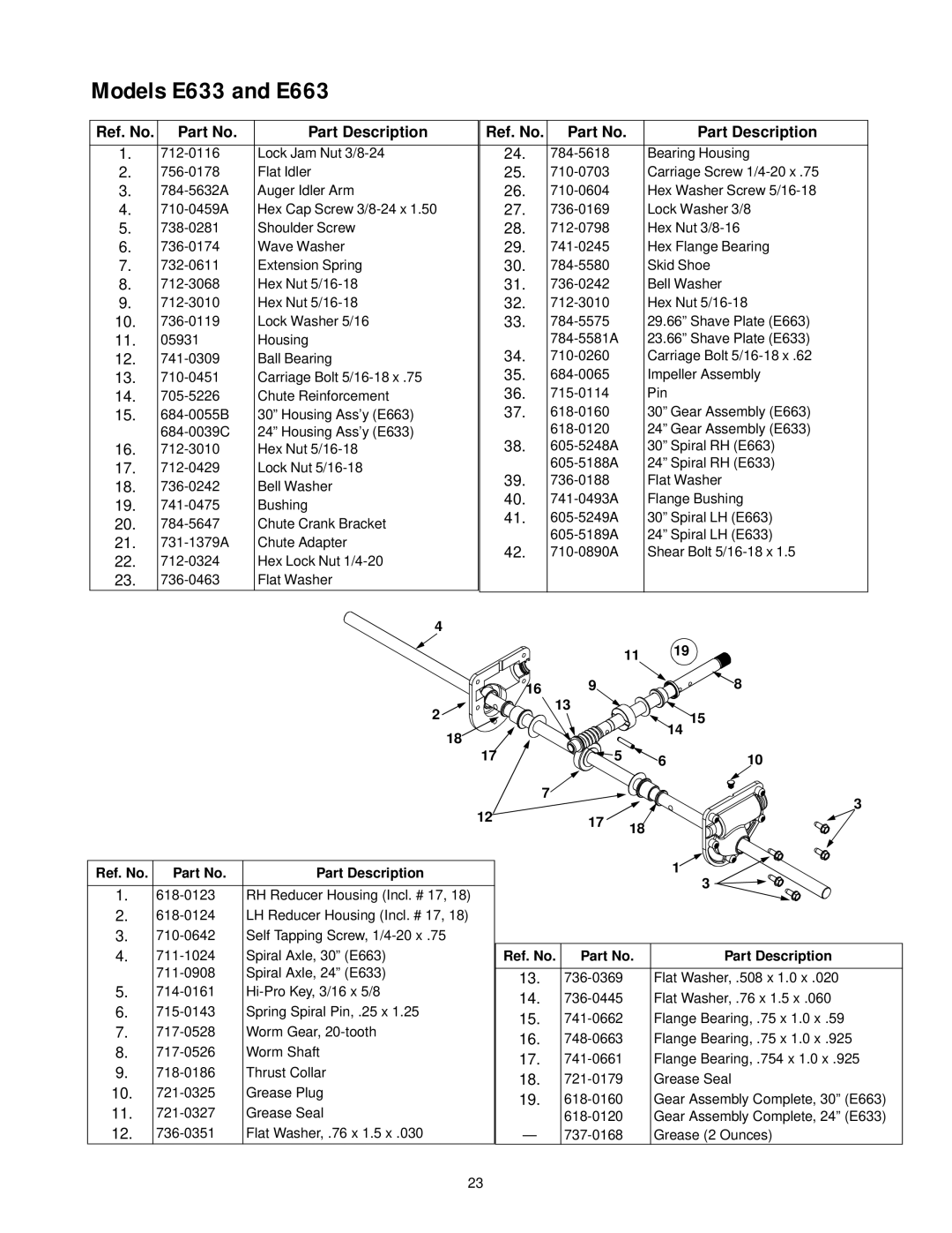 MTD 31AE663H401, 31AE633E401 manual Ref. No Part Description 