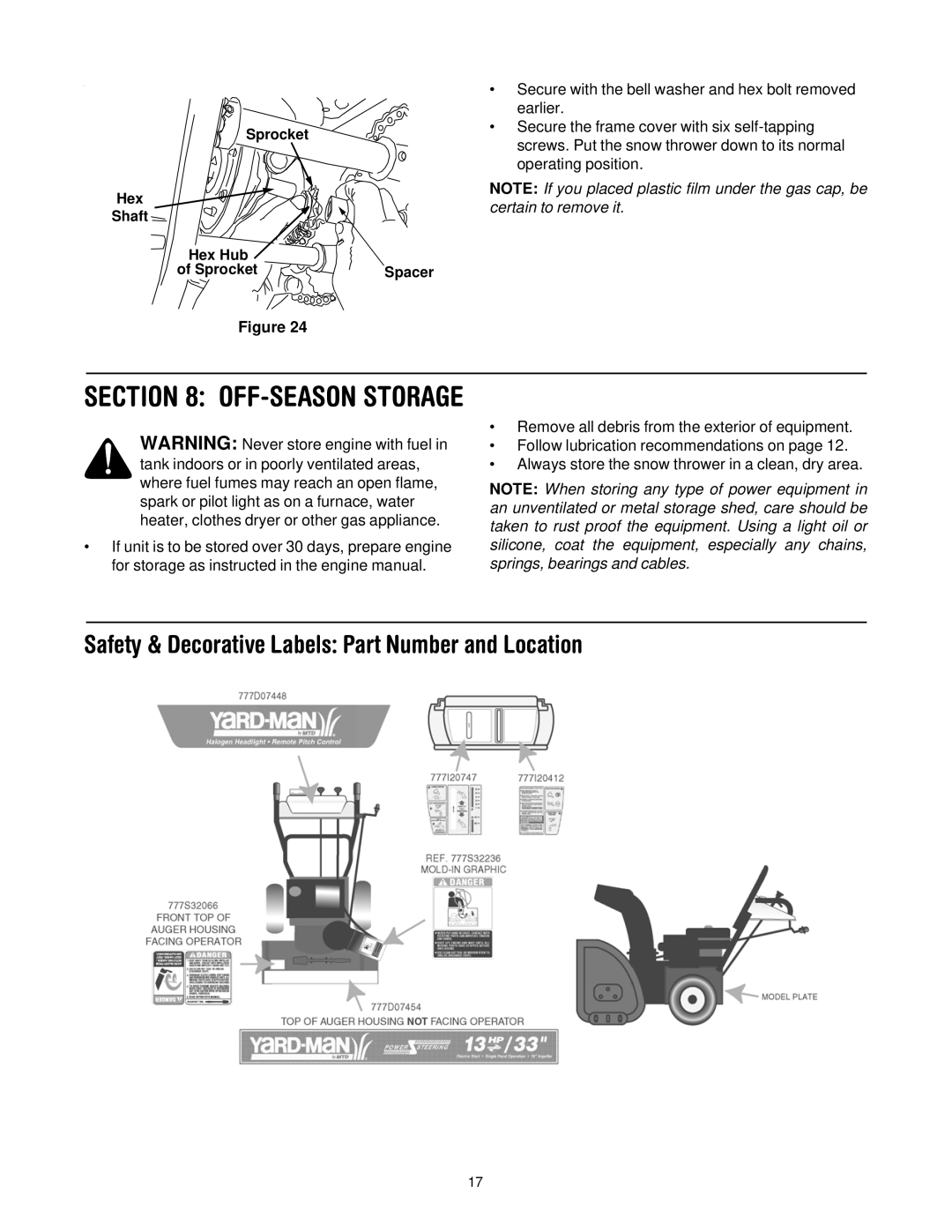 MTD 31AE993I401 manual Safety & Decorative Labels Part Number and Location, Sprocket Hex Shaft Hex Hub 