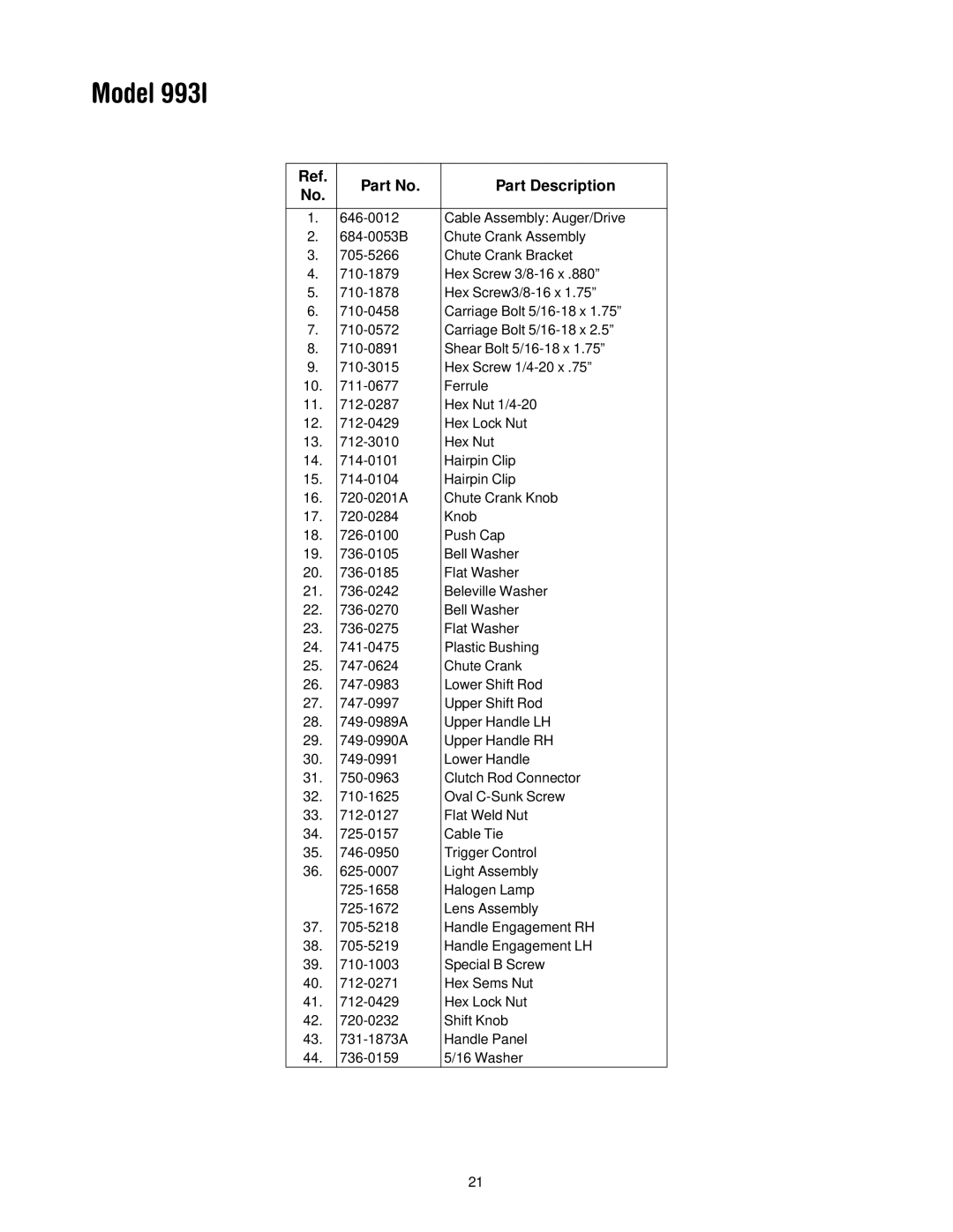 MTD 31AE993I401 manual Part Description 