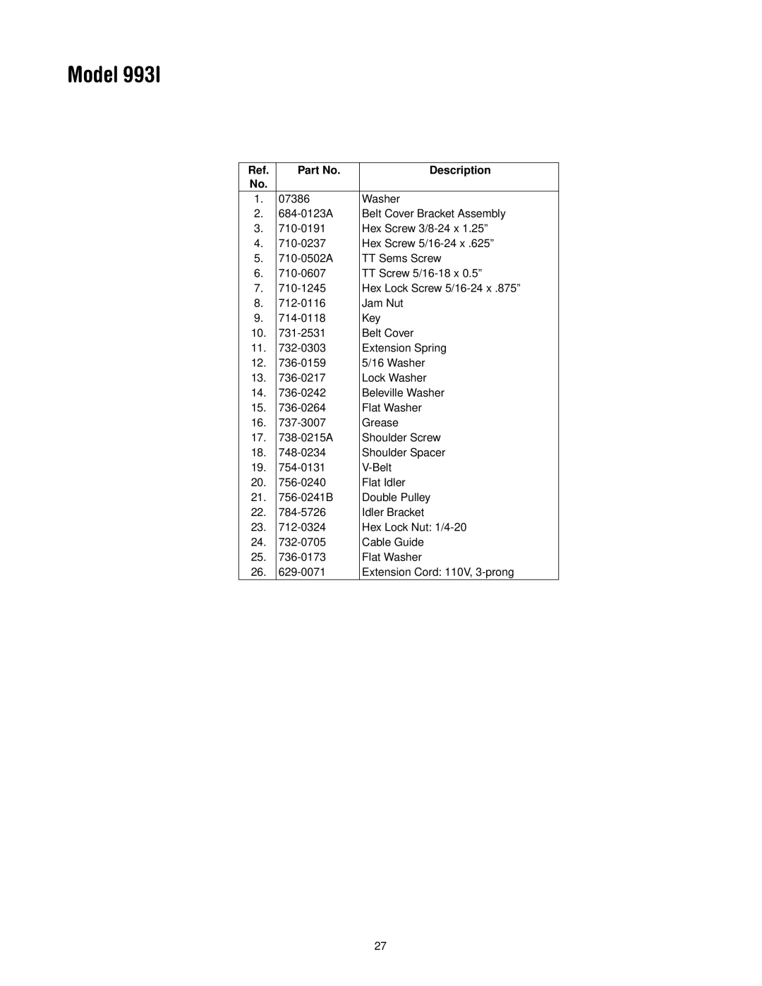 MTD 31AE993I401 manual Description 