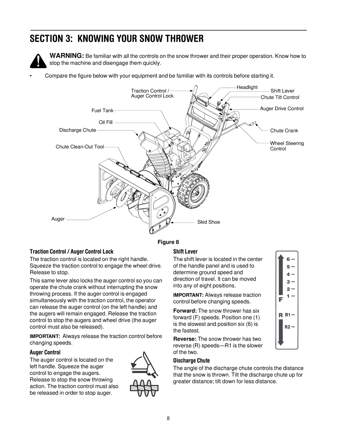 MTD 31AE993I401 manual Knowing Your Snow Thrower, Traction Control / Auger Control Lock, Shift Lever, Discharge Chute 