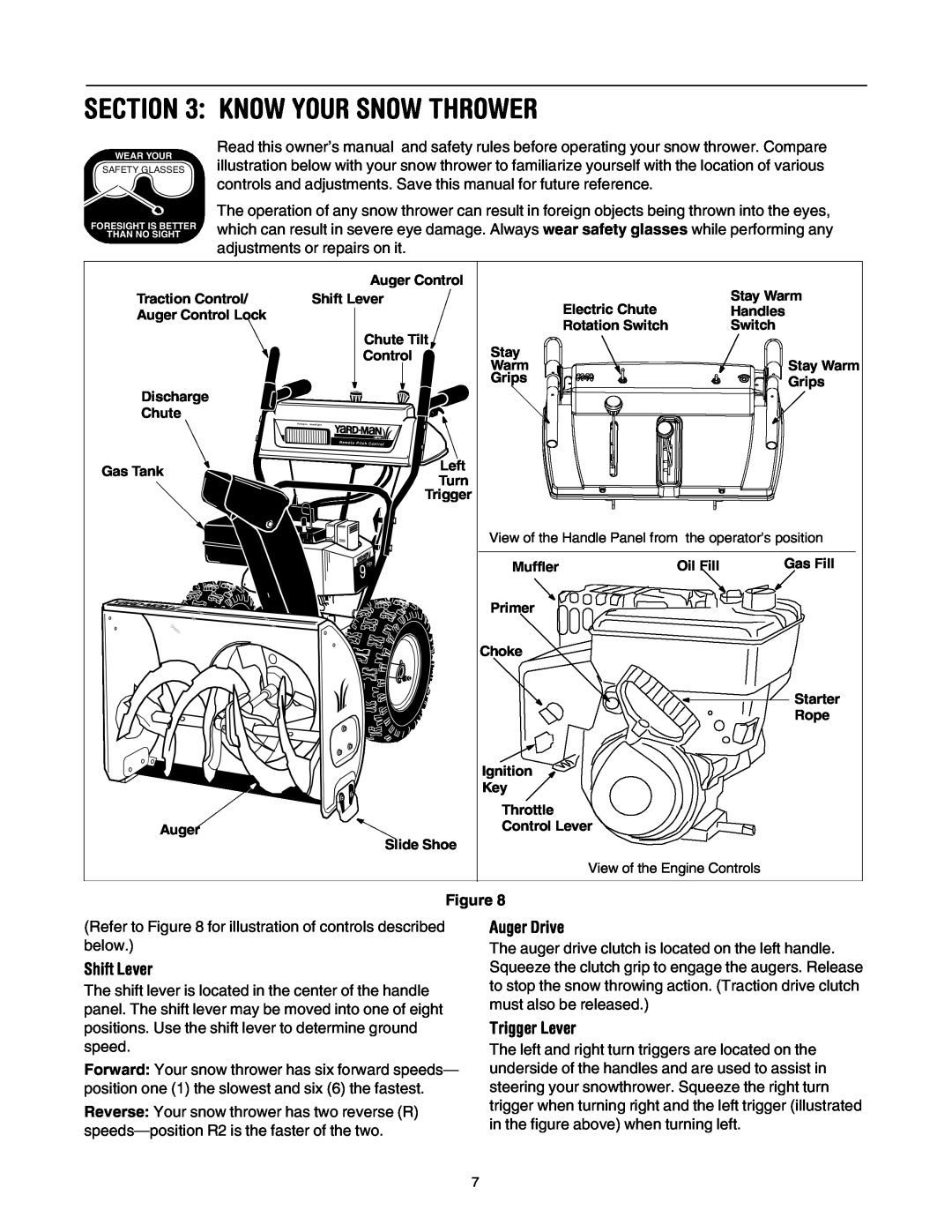 MTD 31AH553G401 manual Know Your Snow Thrower, Shift Lever, Auger Drive, Trigger Lever 