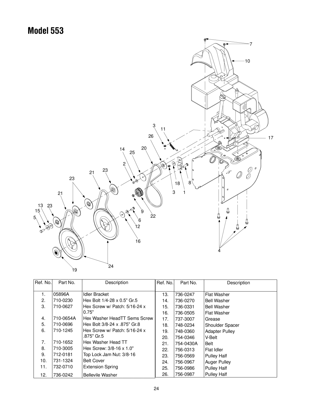 MTD 31AH553G401 manual Model 