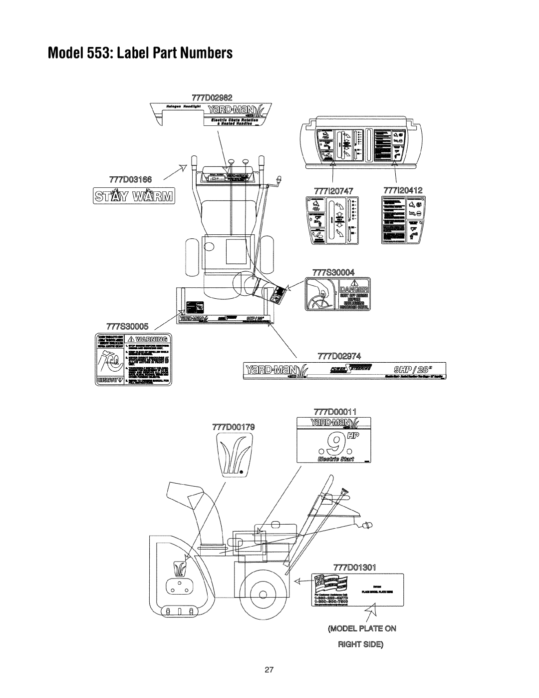 MTD 31AH553G401 manual Model 553 Label Part Numbers 