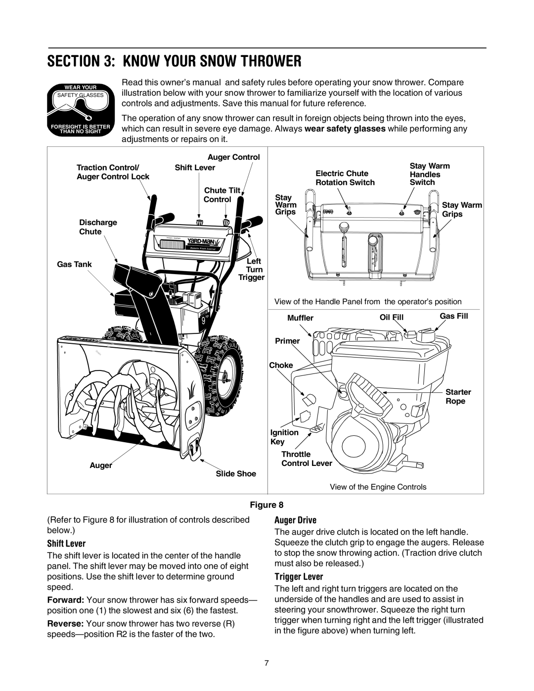 MTD 31AH553G401 manual Know Your Snow Thrower, Shift Lever, Auger Drive, Trigger Lever 