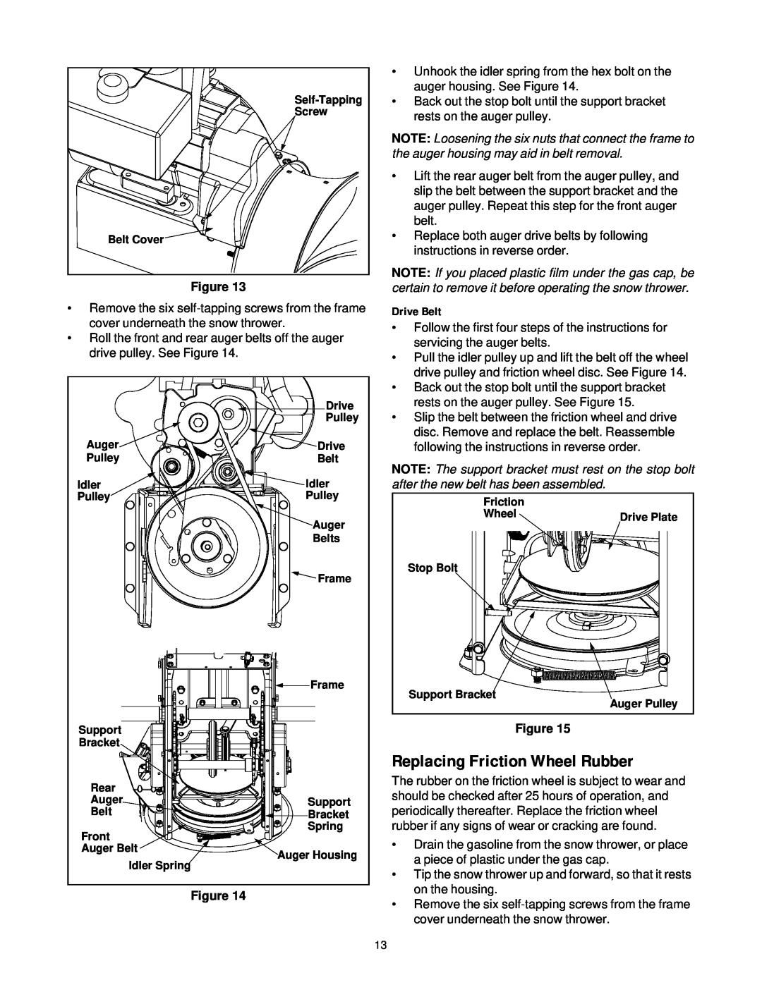 MTD 31AH5C3F401, 31AH5Q3G401 manual Replacing Friction Wheel Rubber, Drive Belt 