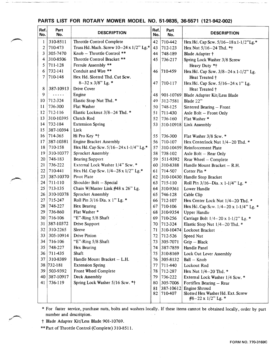 MTD 36-5571, 51-9835, (121-942-002) manual 