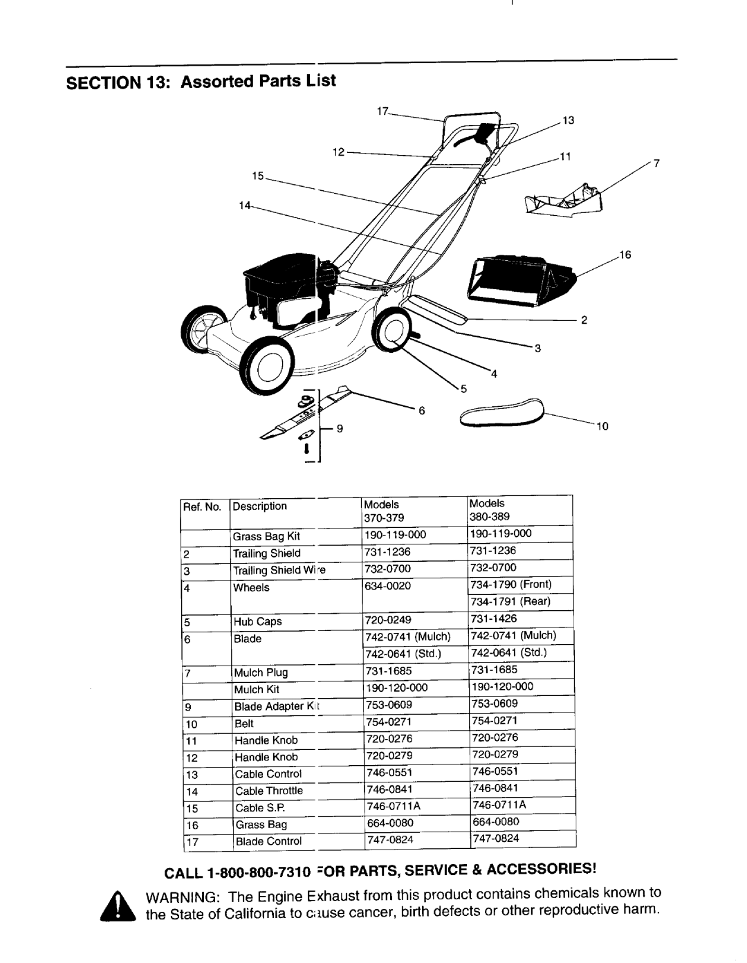 MTD 370-389 manual 