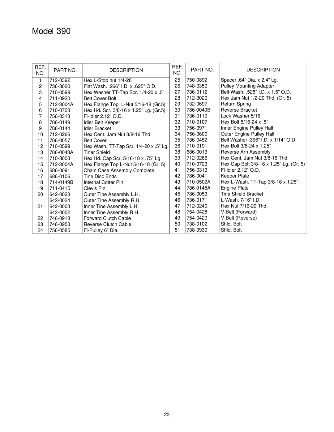 MTD 390 Shown manual Model 