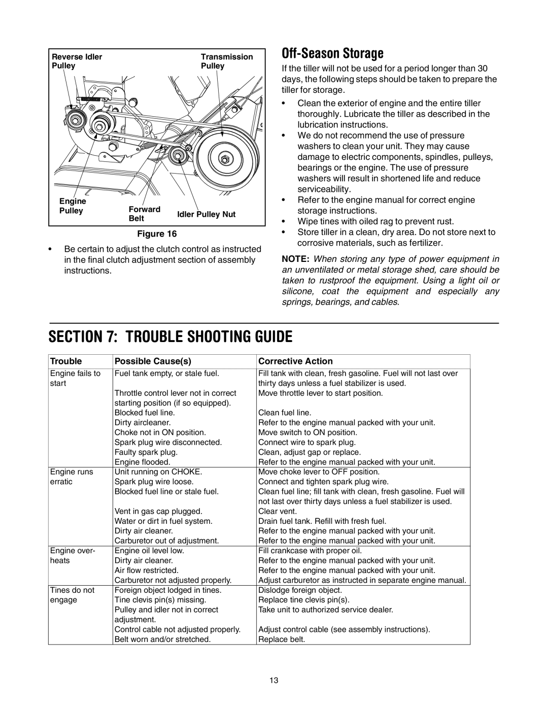 MTD 393 manual Trouble Shooting Guide, Off-Season Storage 