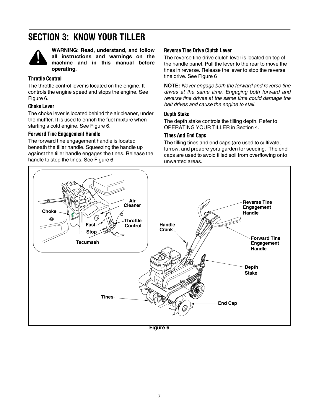 MTD 393 manual Throttle Control, Choke Lever, Reverse Tine Drive Clutch Lever, Depth Stake, Forward Tine Engagement Handle 